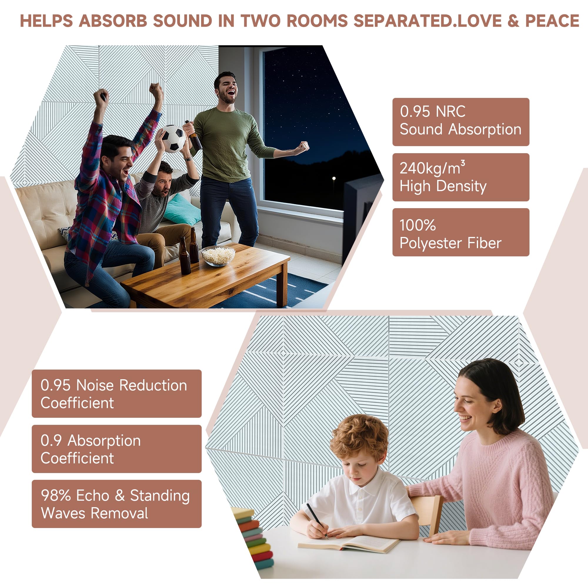 TO-TH Acoustic Wall Panels Peel and Stick Sound Proofing Panel 6Pack, White