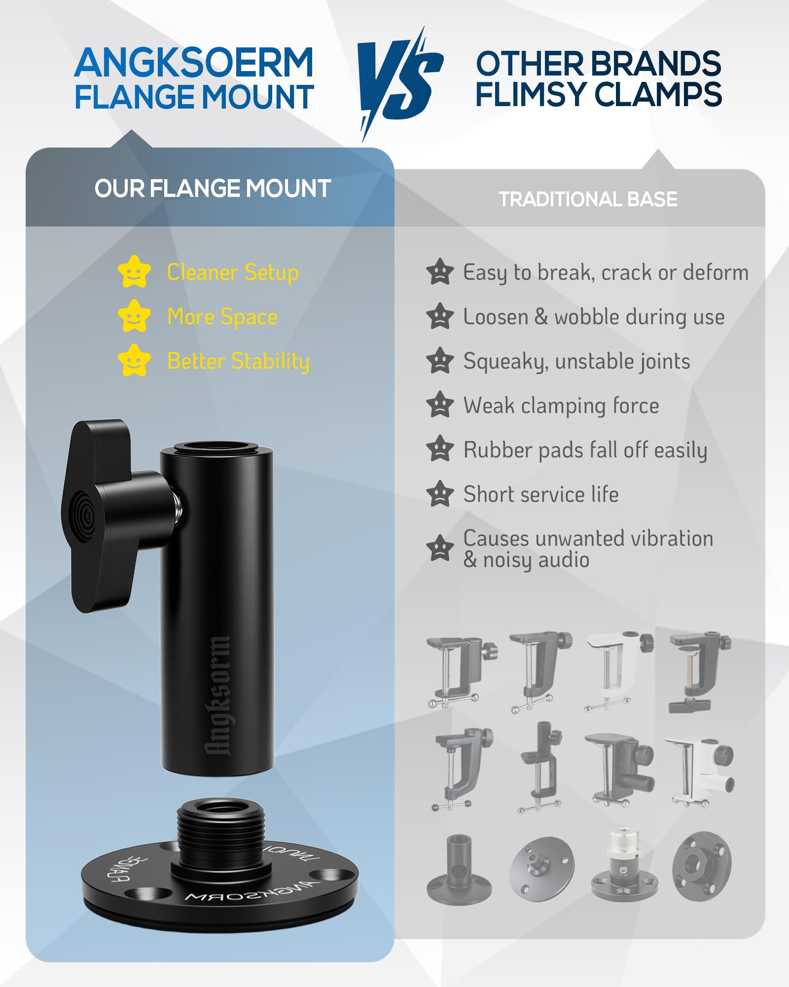 KBF-48 Microphone Flange Mount, 12mm Socket, 5/8-27 and 3/8-16 Threads