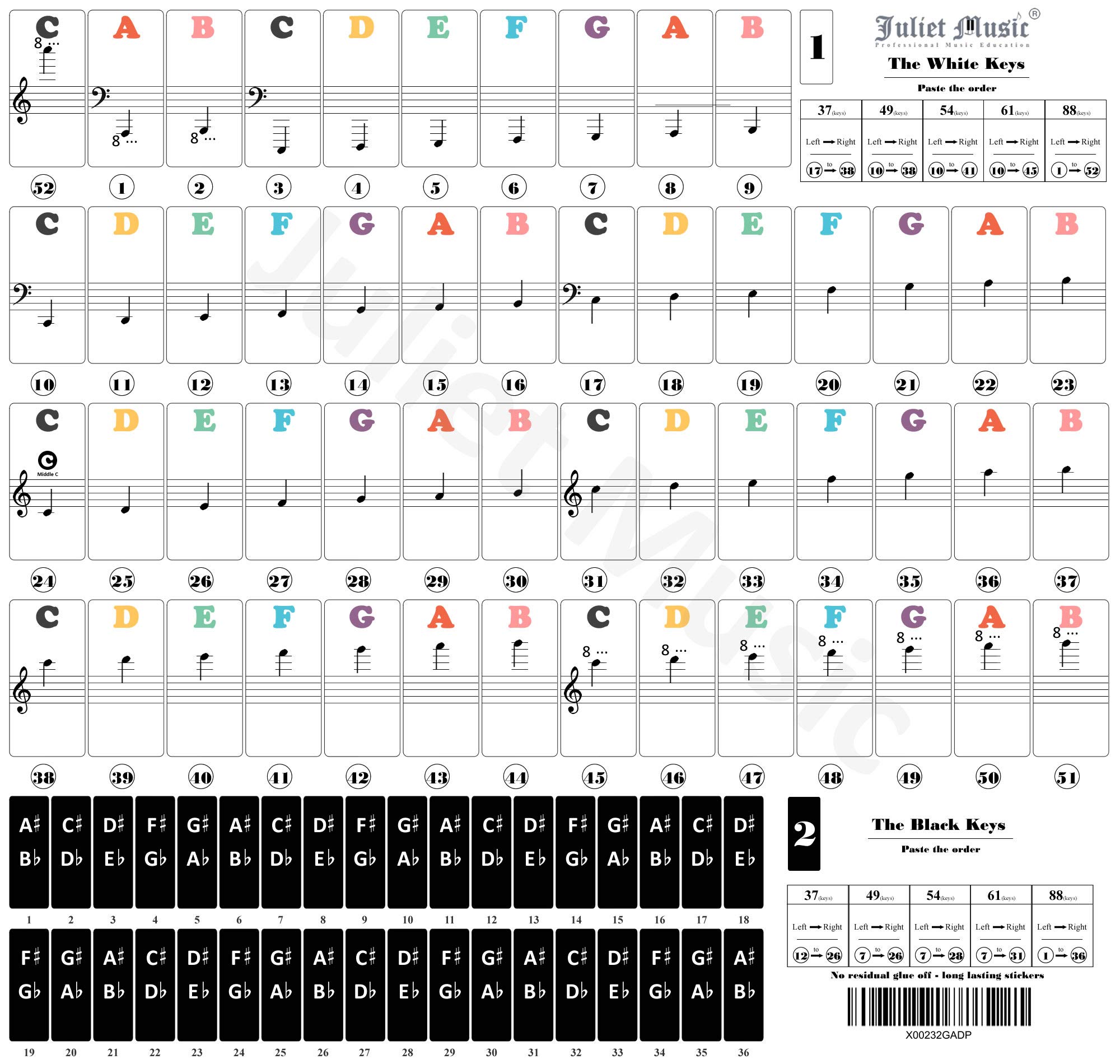 Piano Adventures Level 2B Learning Set By Nancy Faber – Lesson, Theory, Performance, Technique & Artistry Books & Juliet Music Piano Keys 88/61/54/49 Full Set Removable Sticker