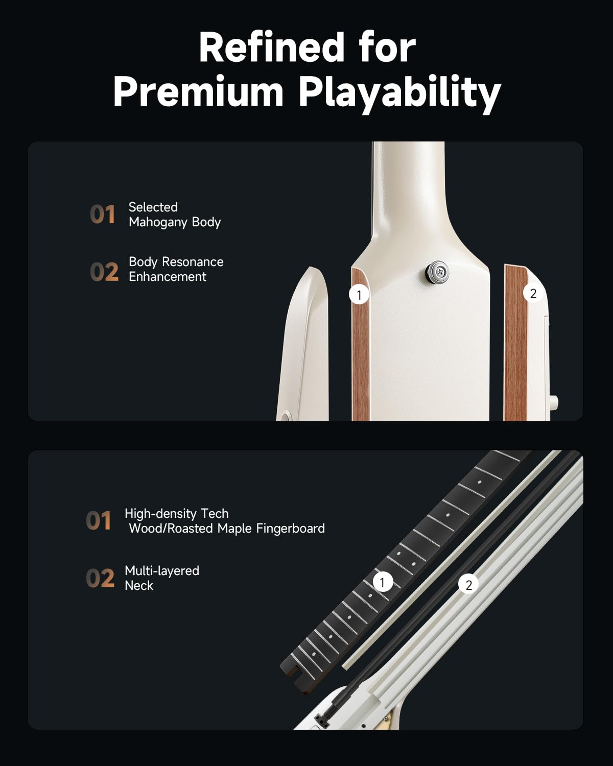 Donner HUSH X PRO Electric Guitar Kit – Smart Travel Guitar with Dozens of Preset Combinations, 7 Tone Sim Options, White-Luxe