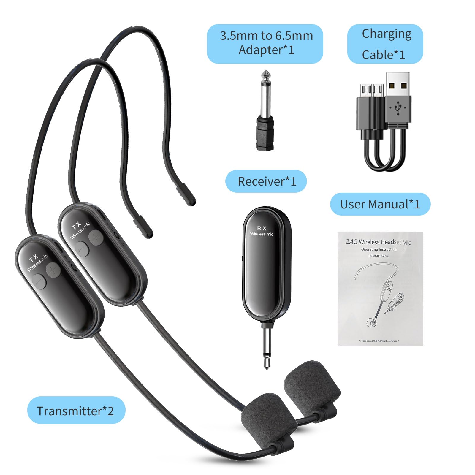 XIAOKOA Wireless Headset Microphone System for 2 People, 2.4G Dual Head Mic