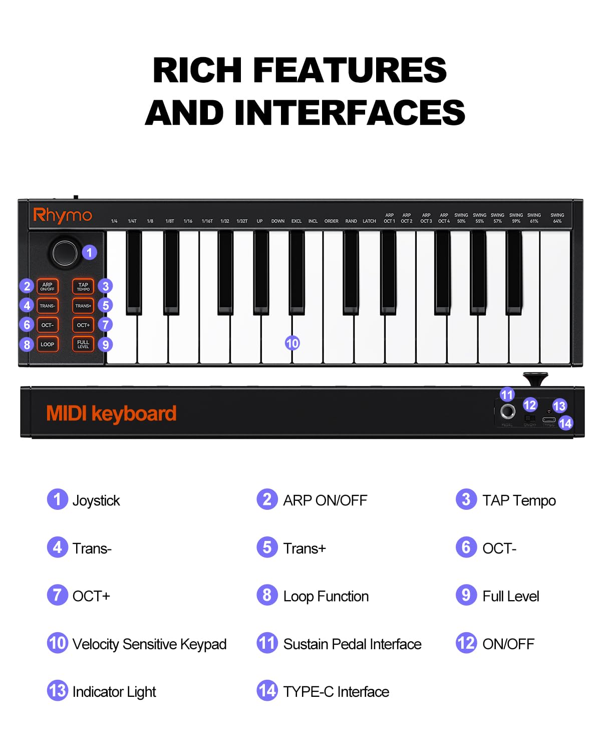 25 Key MIDI Keyboard Controller Portable USB MIDI Controller with Arpeggiator, Velocity Sensitive Keys, Beat Maker for Beginners – Compatible with GarageBand, FL Studio, Ableton Live