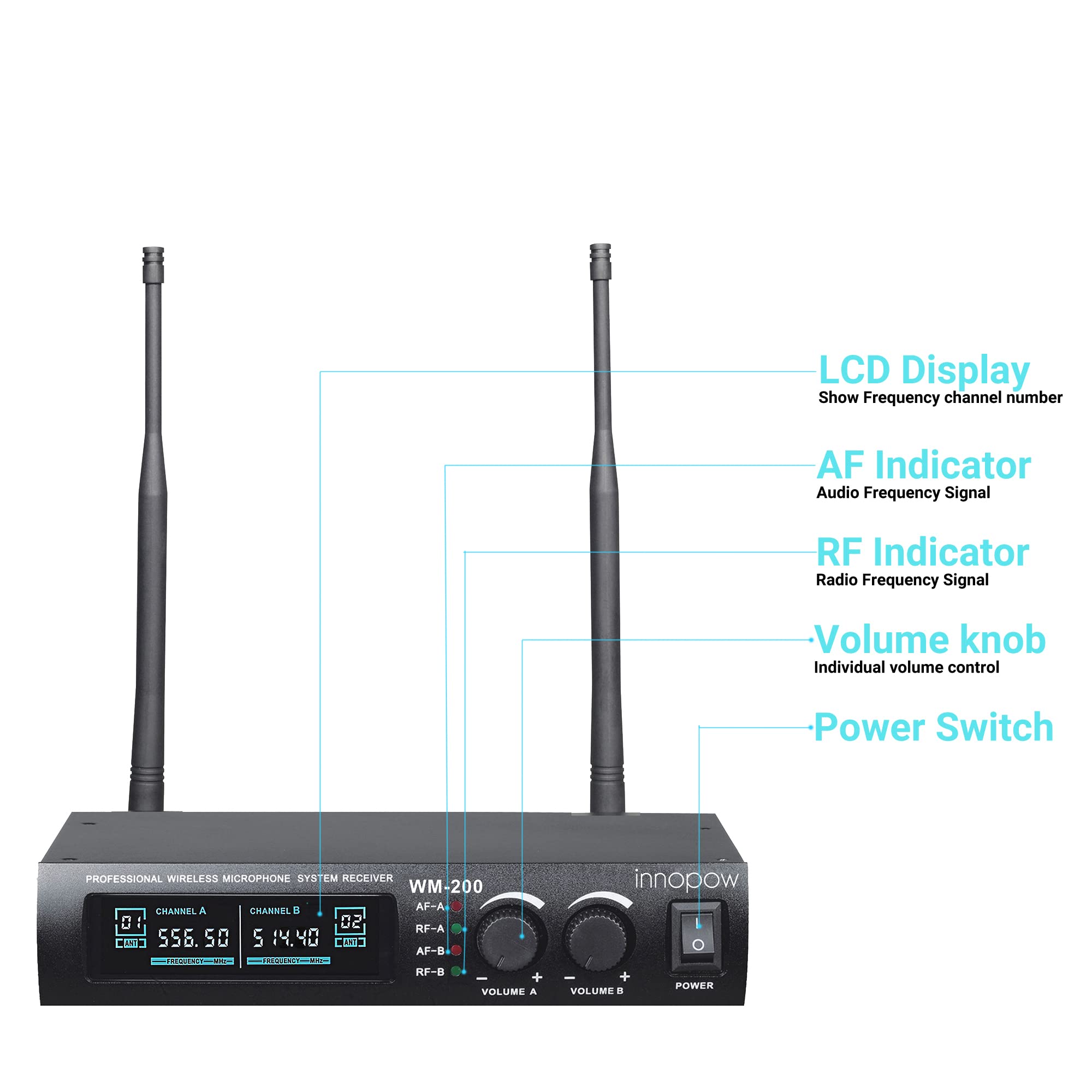 innopow Metal Dual UHF Wireless Microphone System,inp Metal Cordless Mic Set,Fixed Frequency,Long Distance 150-200Ft,16 Hours Continuous Use for Family Party,Church,Small Karaoke Night