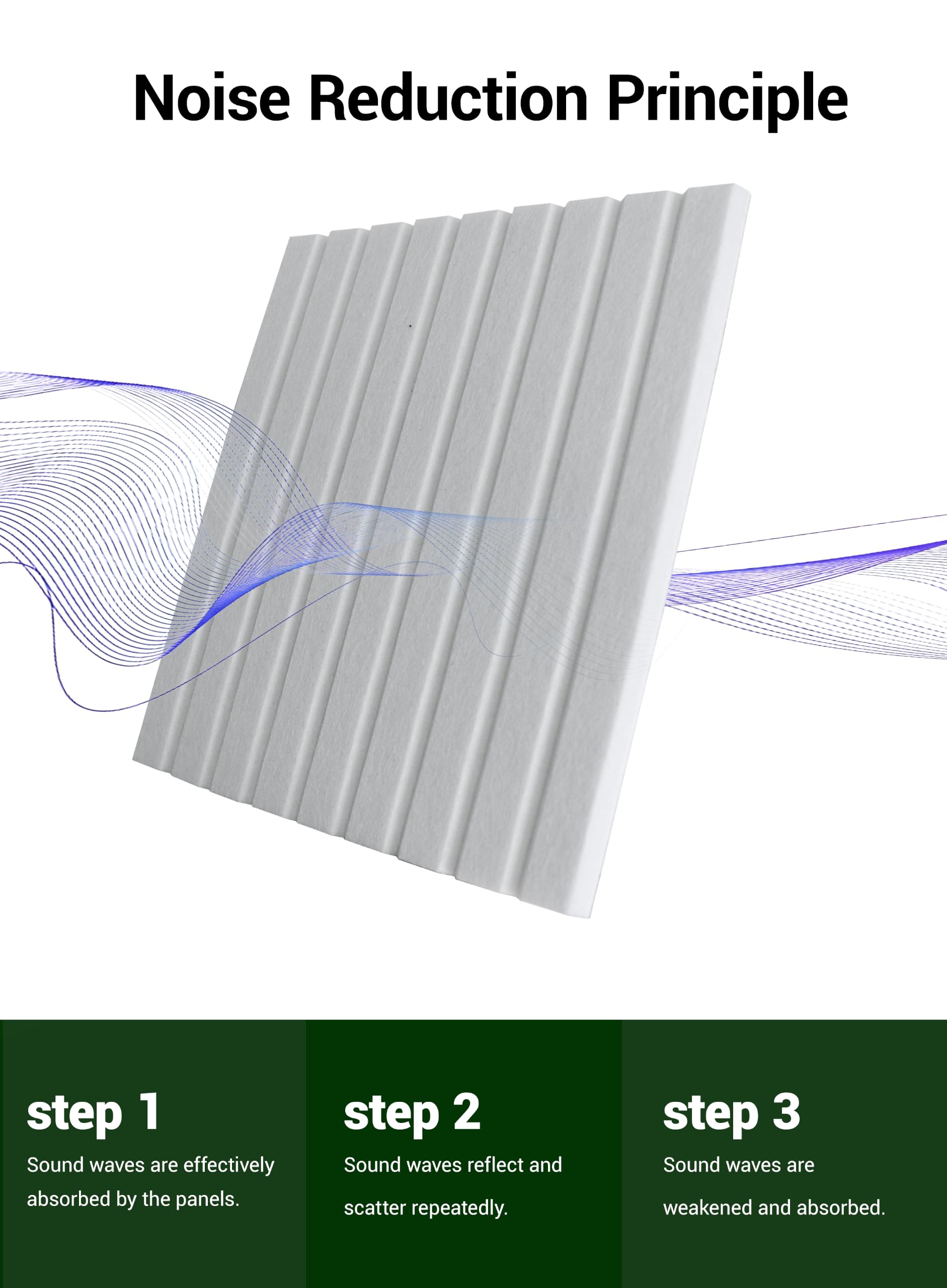 Waister Soundproof Wall Panels, 12‑Pack, 0.47 Inch Thick High Density-White