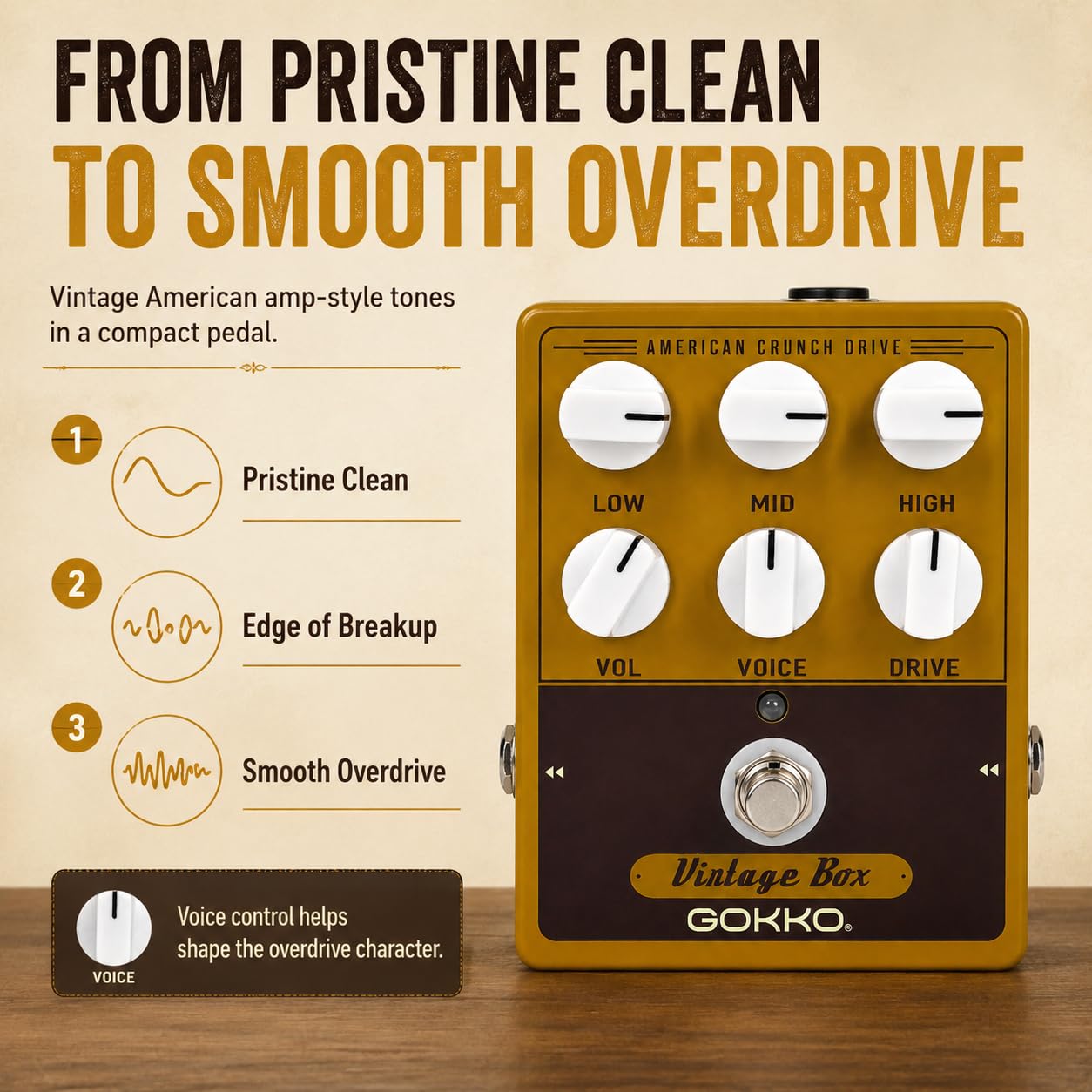 GOKKO GK-33 American-Style Amp Simulator Pedal with Analog Overdrive