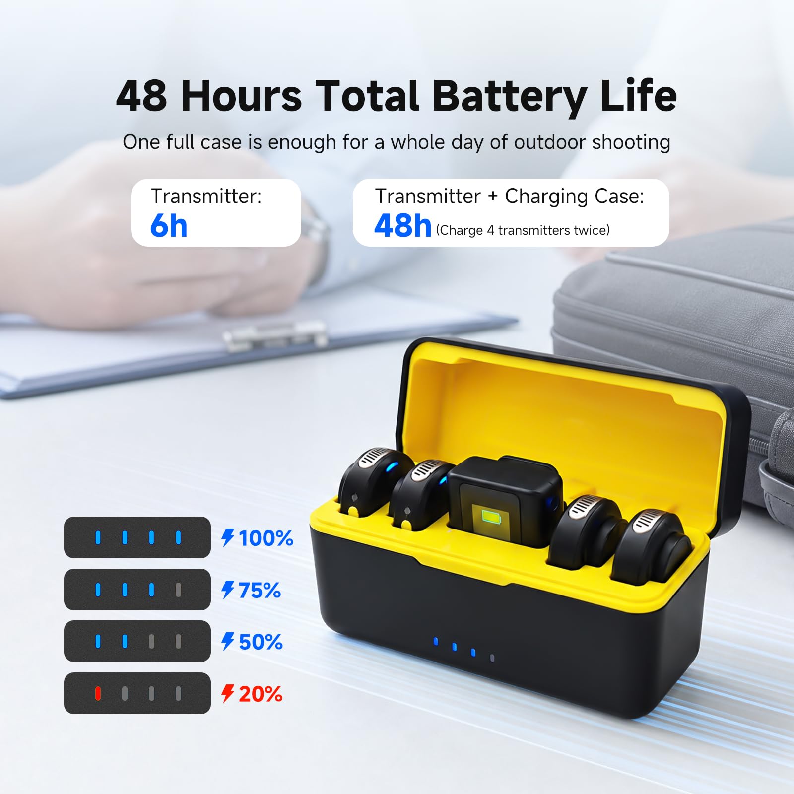 SVMic 5 4-Person Wireless Lavalier Microphones Systems with Charging Case