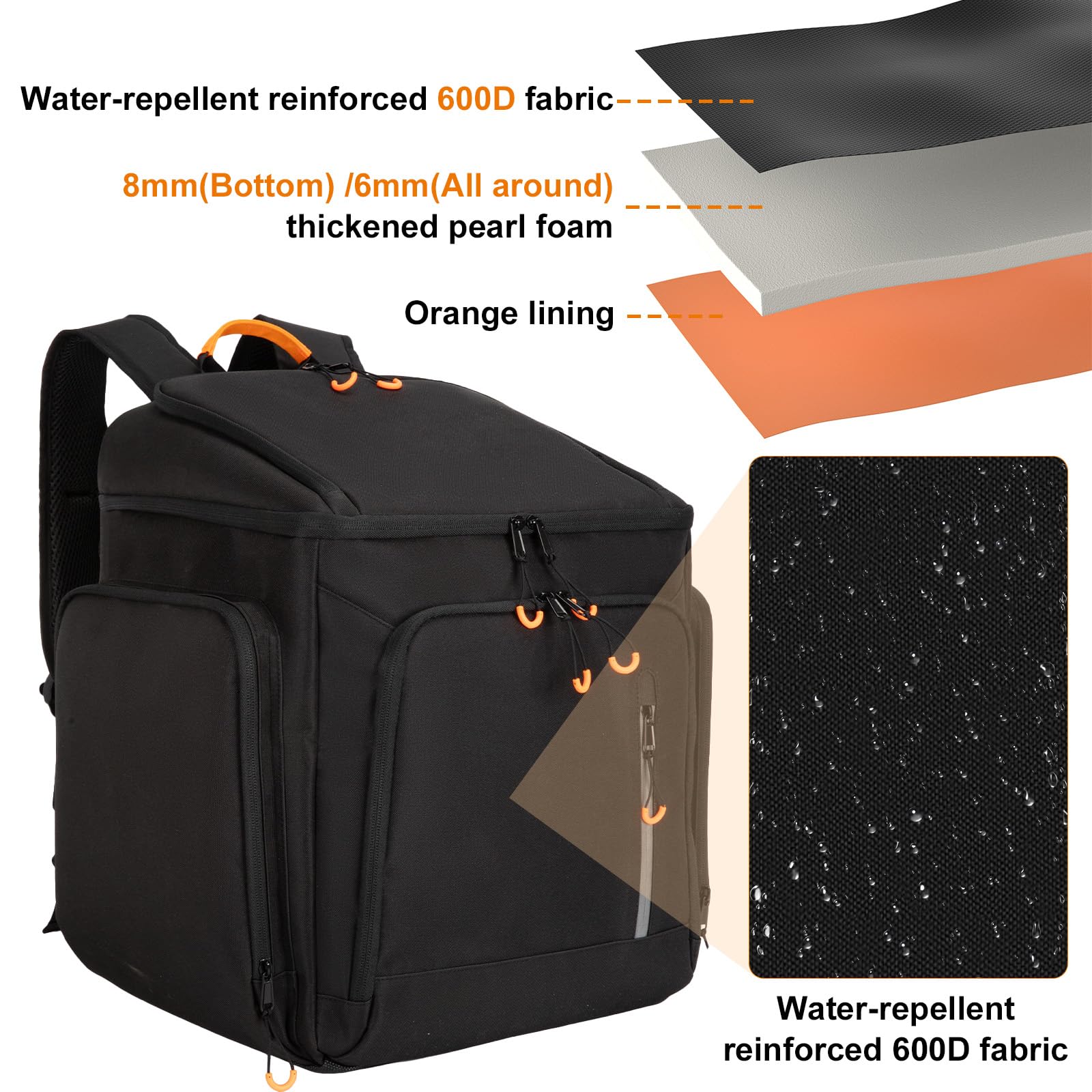 Wigojoy Carrying Case Travel Speaker Backpack Fit for Bose S1 Pro/S1 Pro+