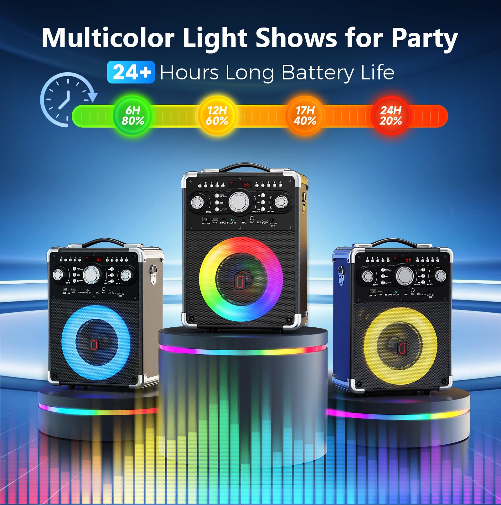 HWWR Karaoke Machine, Portable Bluetooth 5.3 Speaker with 3 Wireless Microphones for Adults, PA System with Echo Adjustment, Support TWS/TF Card/USB/AUX/TVs Connected for Home Party/Outdoor/Events etc