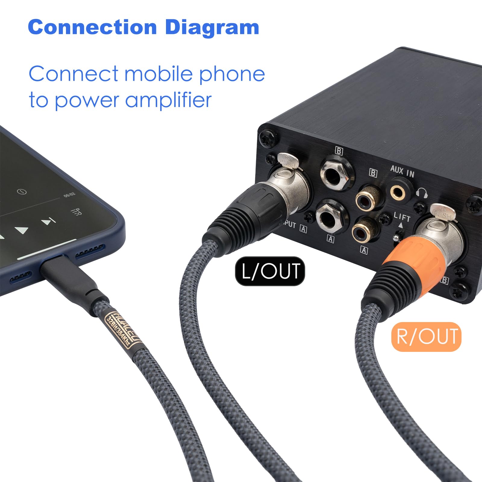 HUALEU, 10FT USB C to Dual XLR Male Audio Cable, Electronic Cable for Amplifier, Tablet, Smartphone, Speaker, Laptop