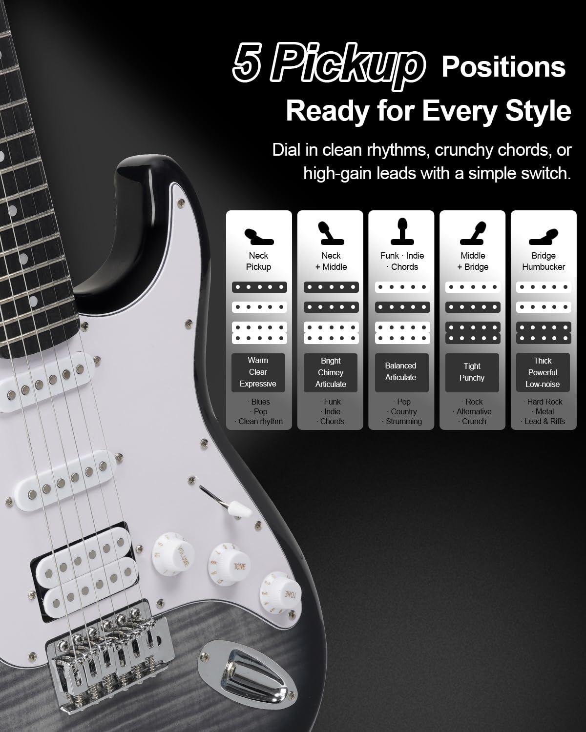 Umelody UST-200 Beginner Electric Guitar Kit HSS Pickup, Versatile 5-Way Switch for Clean to High-Gain Tone, Full-Size ST Style Guitar for Starter & Intermediate Players, Gig Bag (Midnight Black)