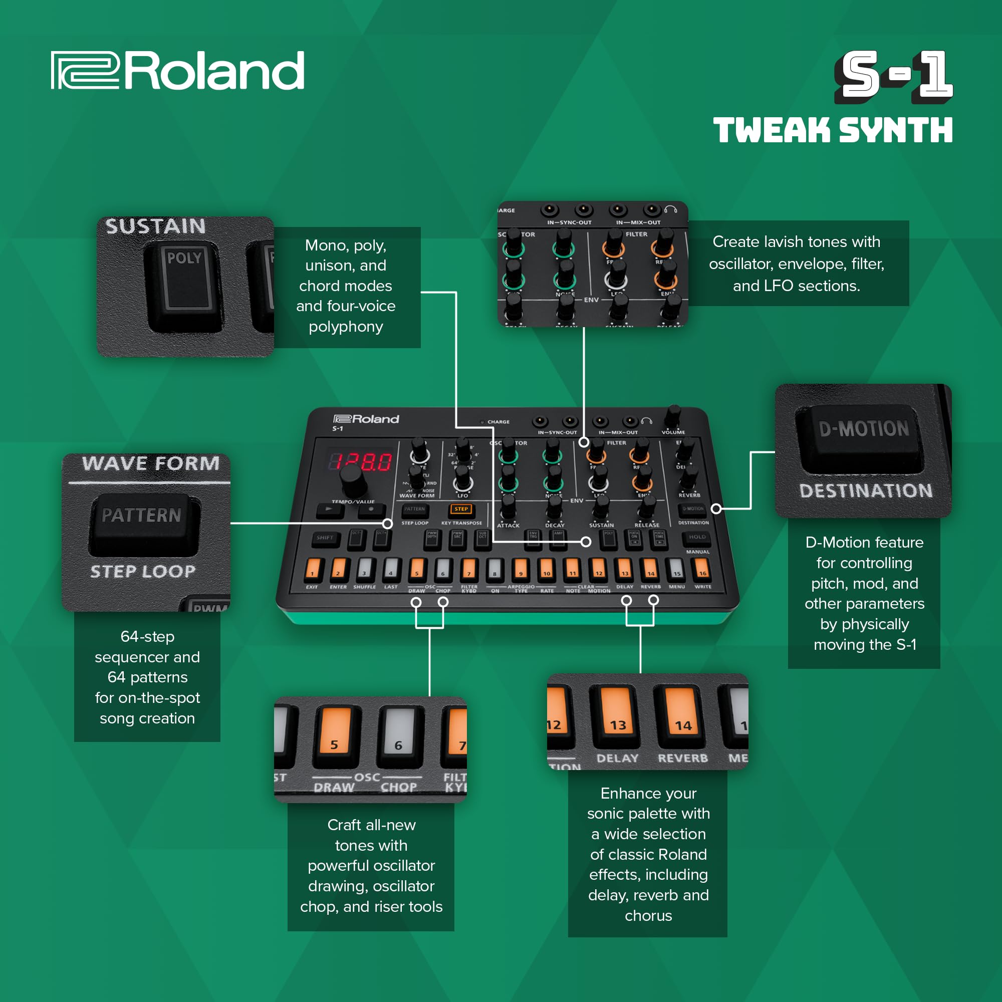 Roland AIRA Compact S-1 Tweak Synth
