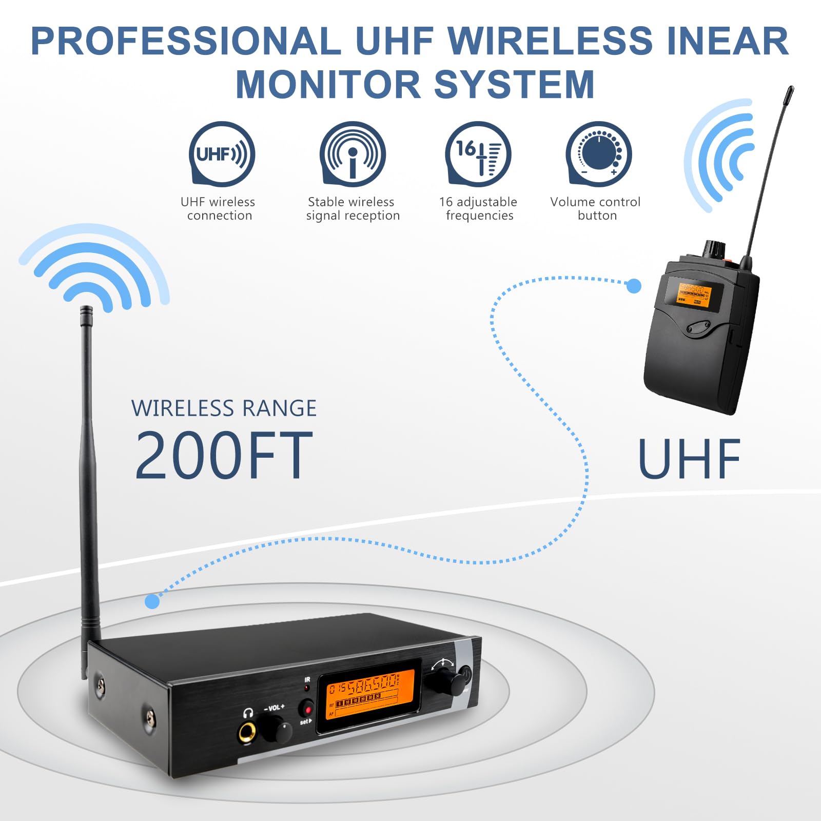 Befuoiu UHF Wireless in Ear Monitor System 2 Pack with Earphones, 16 Channel Adjustable Frequency Wireless IEM System for Live Performance, Bands, Studio, 200ft Range