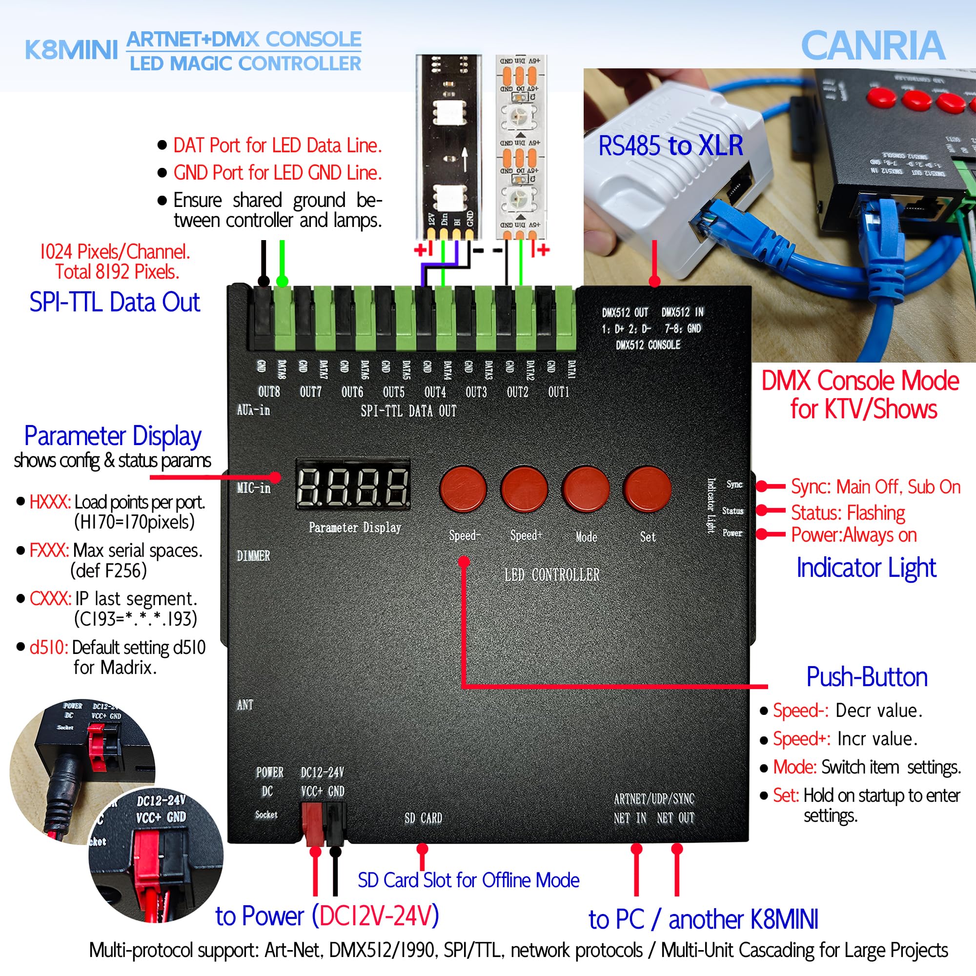 CANRIA K8MINI ARTNET+DMX Console LED Pixel Controller, for SPI-TTL LED Light, Online Offline, Addressable Programmable, 2G SD Card with 96 Program Modes and Offline Software.