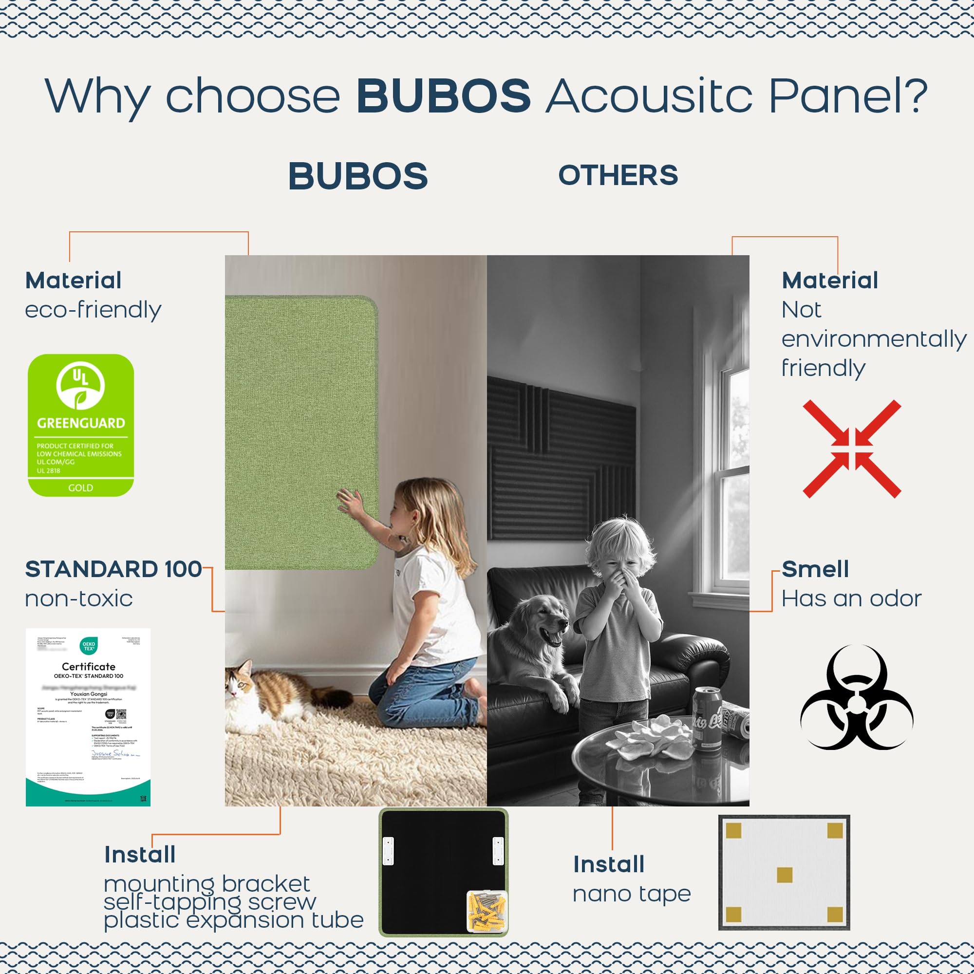 BUBOS 4-Pack Fabric Acoustic Panels 23.6″x23.6″x1″, Decor Soundproof Panel