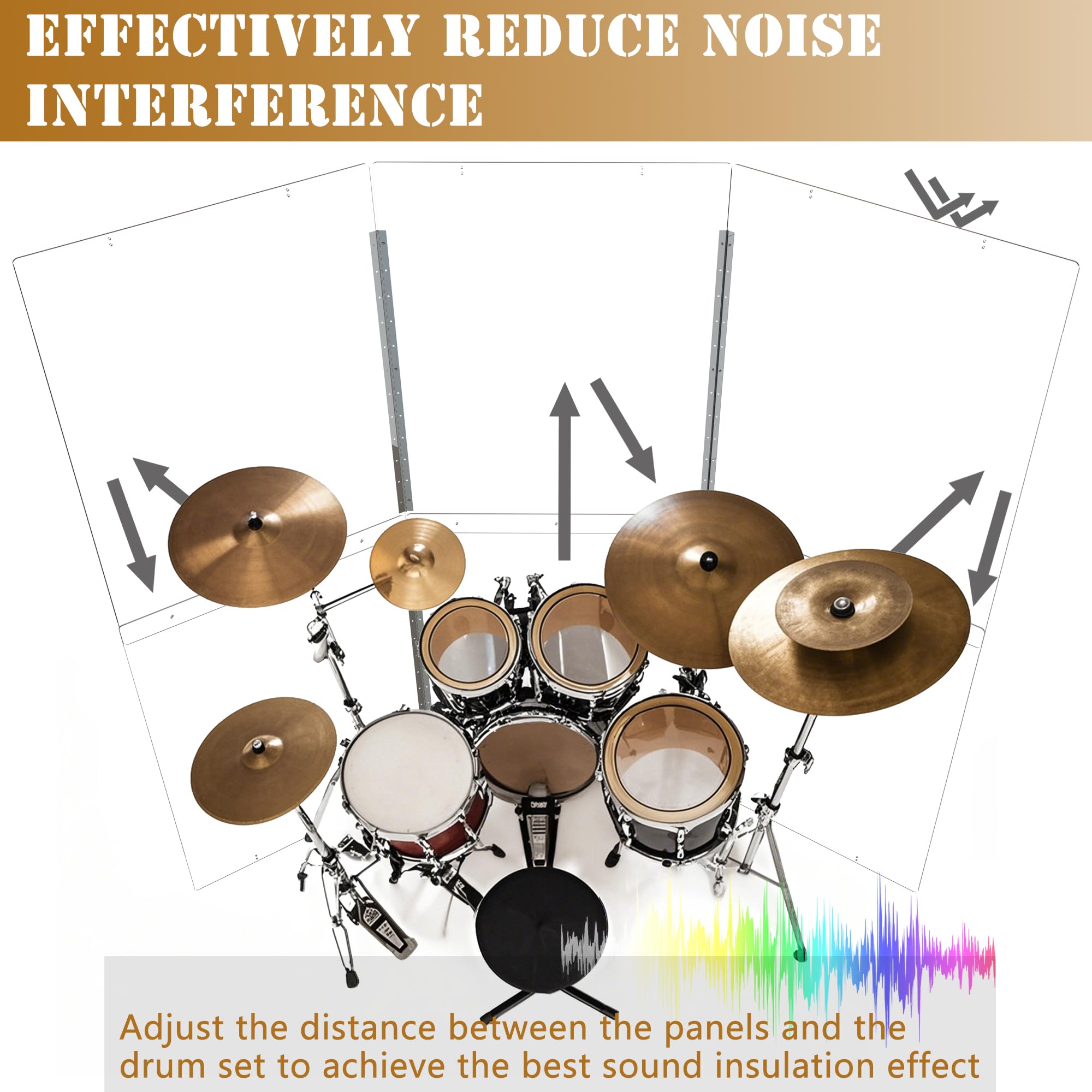 Portable Drum Shield | 3 Panels 2ft x 5ft | Factory-Installed Full-Length Stainless Steel Hinges | Acrylic Drum Sound Barrier | Cage for Church (3 Panels)