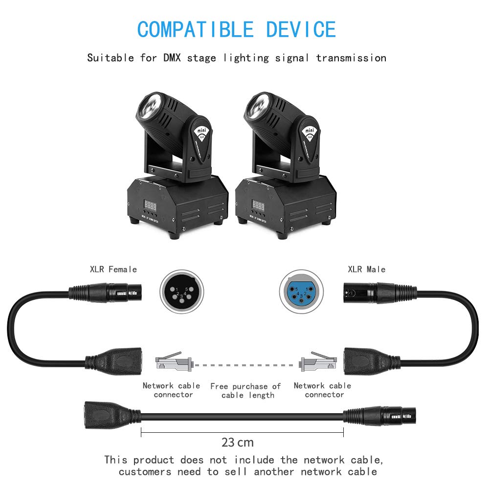 SiYear XLR 5 pin RJ45 Adapter Cable-XLR 5 Pin Male & 5 Pin Female to RJ45 Female DMX Ethernet Adapter Converter Cable(1SET/ 2PACK)