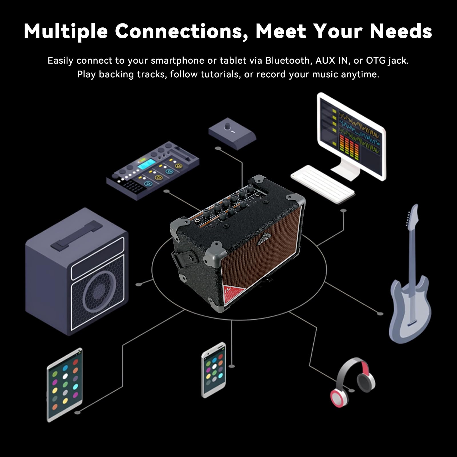 EASTROCK 15W Electric Guitar Amp, EGA-15W Portable Guitar Amplifier with Bluetooth, Built-in Looper & Drum Machine Speaker, AUX/OTG/Headphone, 8 Voices, FX Effects-Black