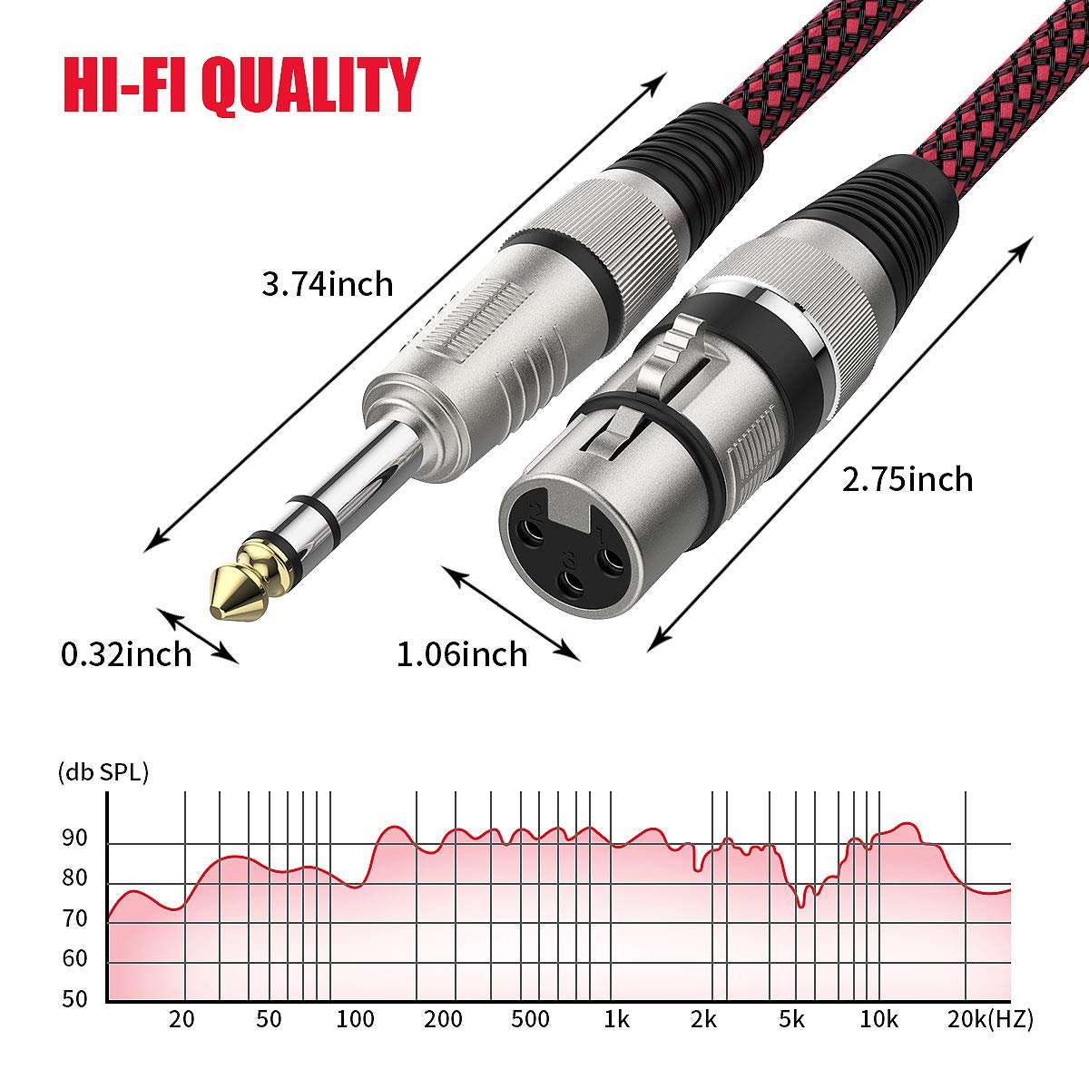 BIFALE 10ft 2Pack Nylon Braided Microphone Cable, Balanced XLR Female to 1/4″ TRS, Heavy Duty Mic Cable