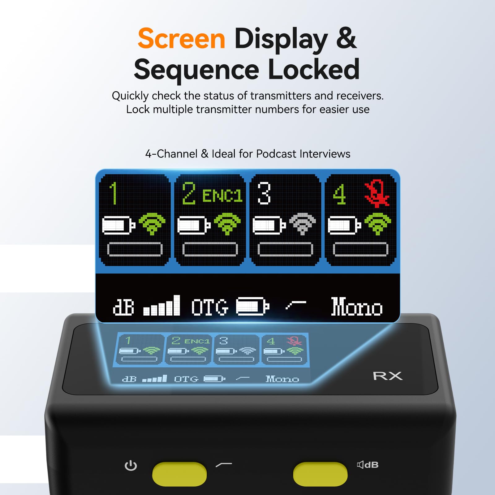 SVBONY D4 4-Person Wireless Lavalier Microphones Systems for Group Videos