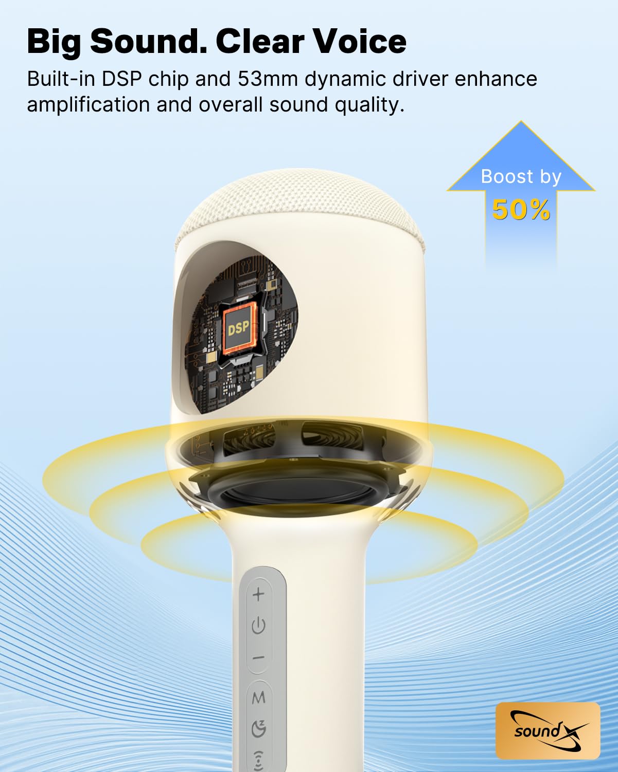 Wireless Bluetooth Karaoke Microphone with Dynamic Lights, Portable Handheld Mic, 6 Sound Effects, 10H Battery, Perfect for Kids Singing, Home Parties, Duet – Gift Idea, Works with All Smartphones