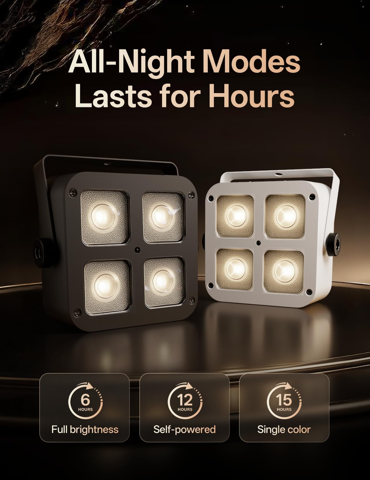 LED Disco Ball Stage Lights, for Disco Show Wedding Party Chrismas