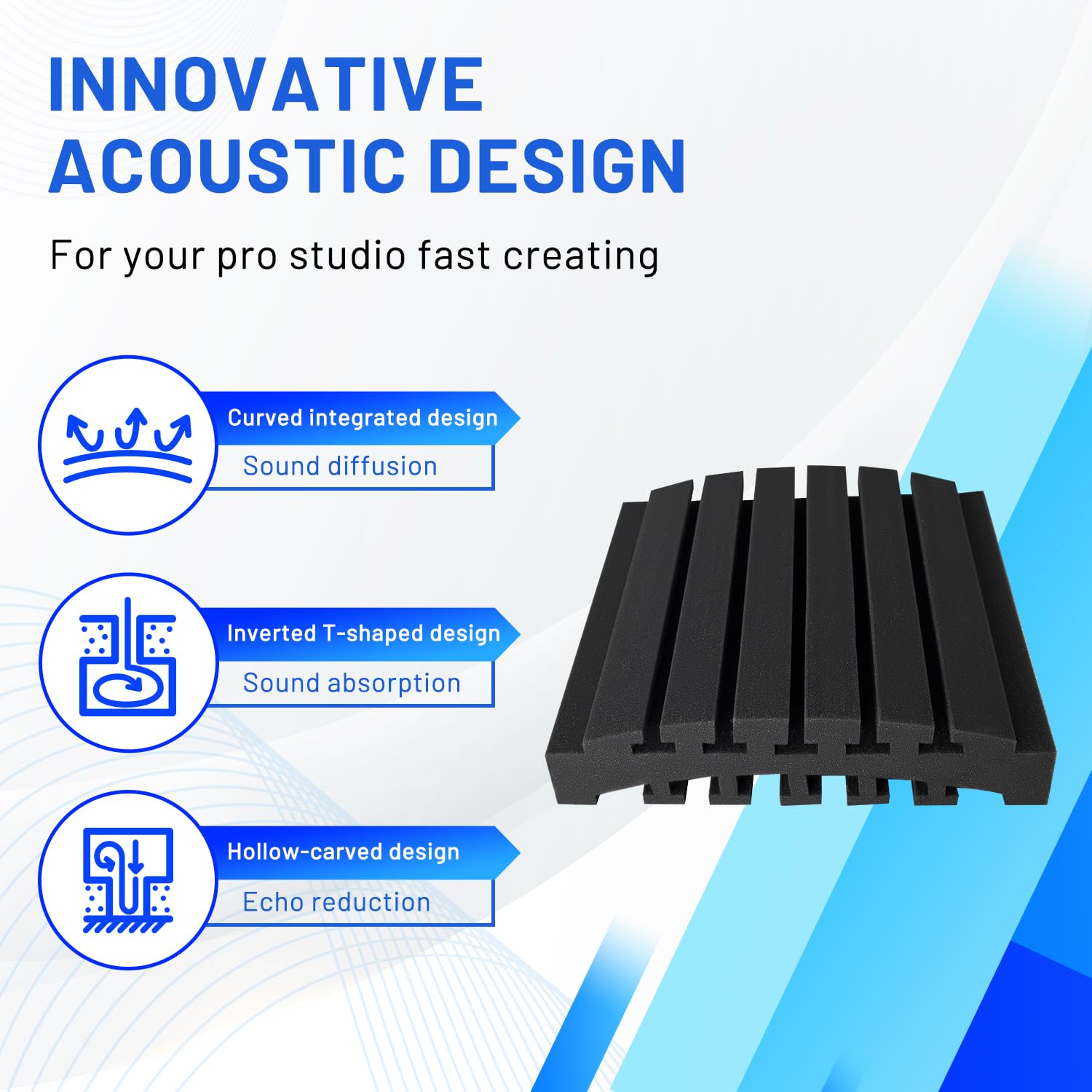Focusound 24 Pack Curved Acoustic Foam Panels 3″ x 12″ x 12″ Sound Proof Foam Panels Soundproofing Noise Cancelling Wedge Panels for Home Office Recoding Studio with 150 PCS Double-Side Adhesive