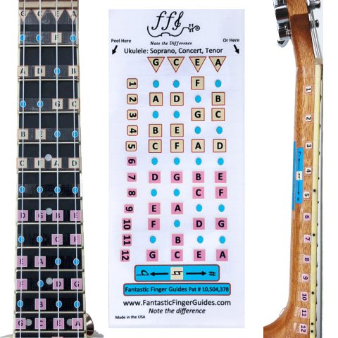 Fantastic Finger Guide for Ukulele – Fretboard & Fingerboard Stickers for Soprano, Concert & Tenor – Learn to Play, Frets 1–12 – Ukulele Learning Accessory