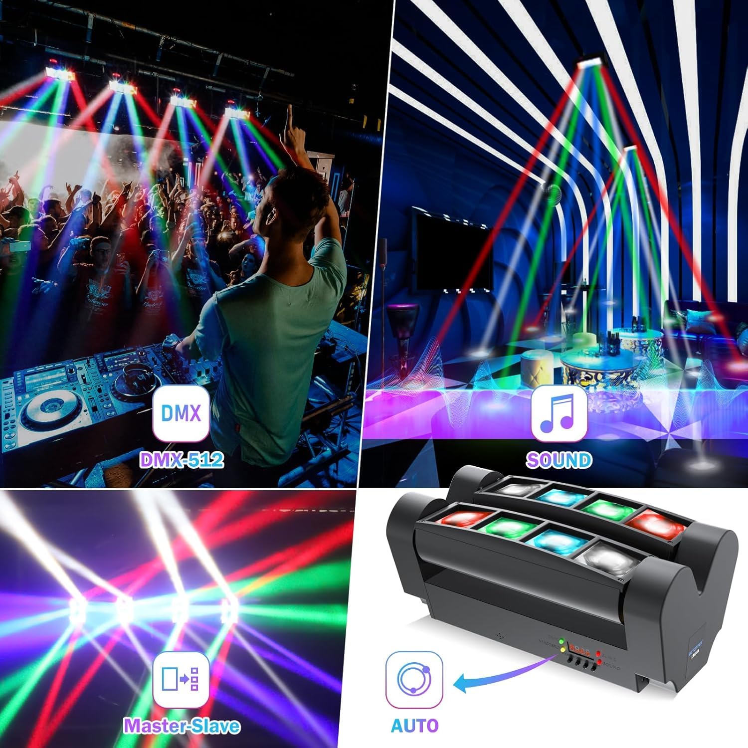 Betopper 8x3W Spider Moving Head DJ Light,RGBW Stage Disco Light-2 Packs