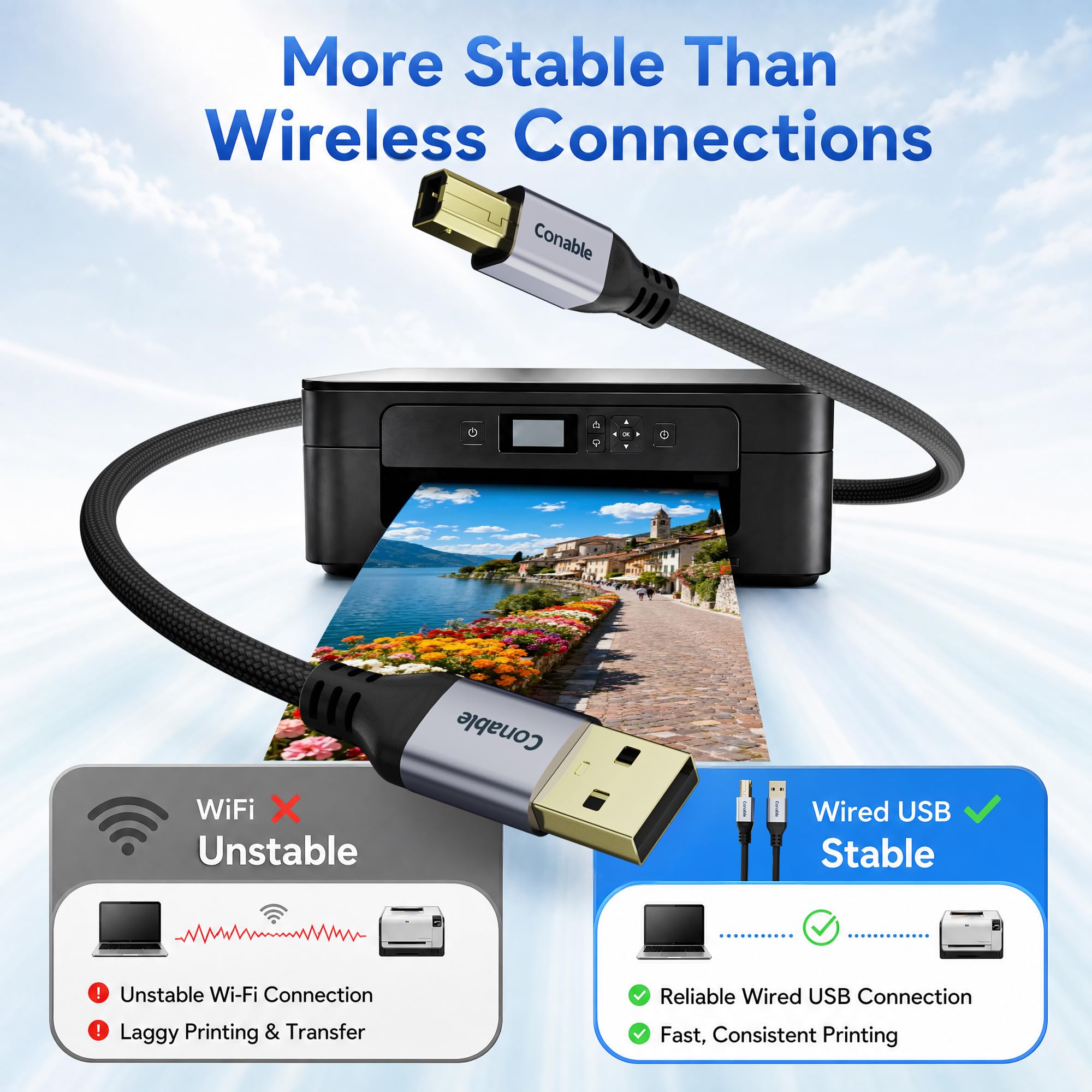 USB A to USB B Cable 1FT, Braided USB Printer Cord, USB A to MIDI Cable High-Speed, Braided, Gold Plated Connector, Compatible with HP, Canon, Brother, Samsung, Dell, Epson, Lexmark, Xerox, and More