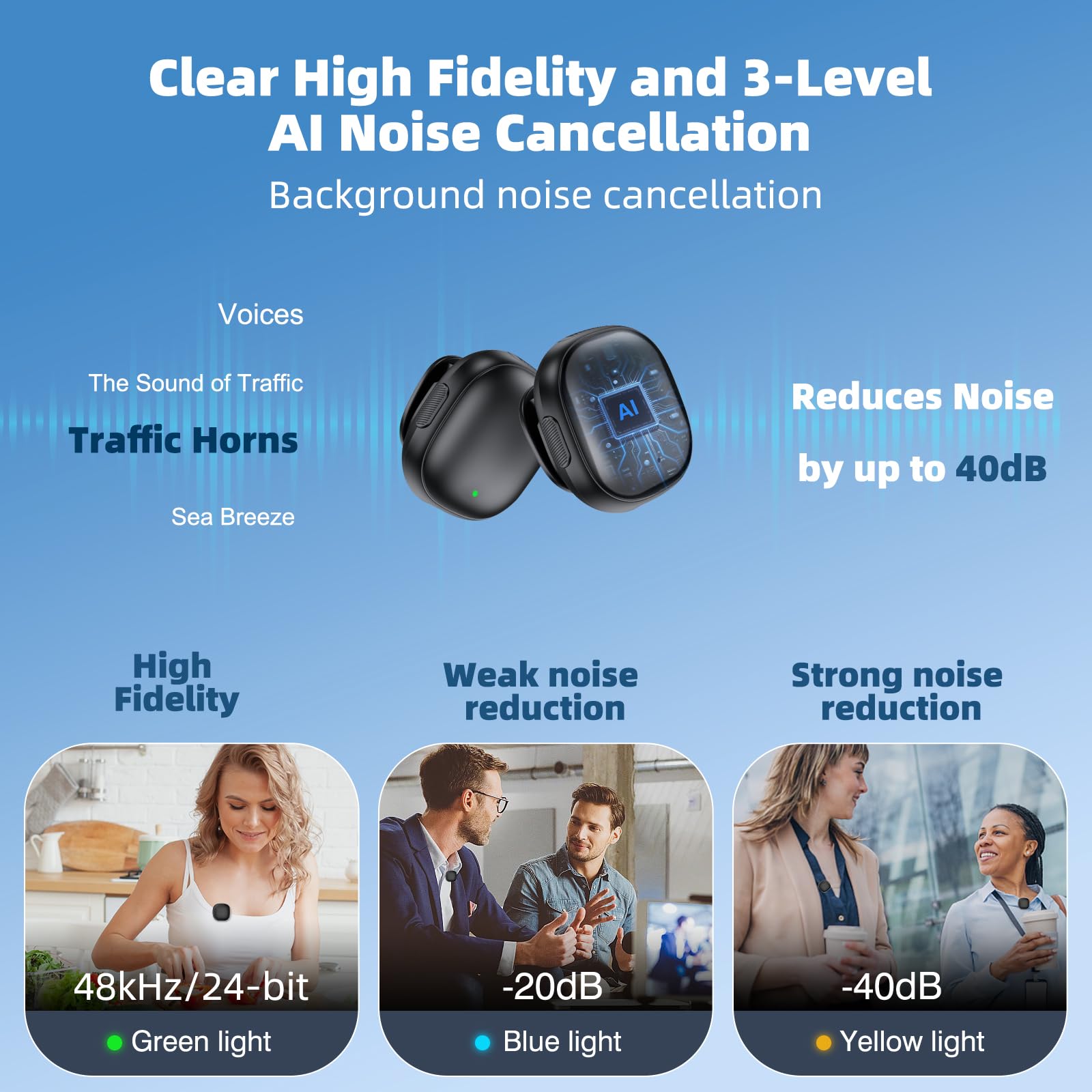 JTTSO Magnetic Wireless Lavalier Microphone for iPhone 16 15 14 Pro Max Android Camera, 3-Level AI Noise Canceling & 48kHz Hi-Fi, 2-Person Wireless Mic for TikTok YouTube Vlog Recording, 40H