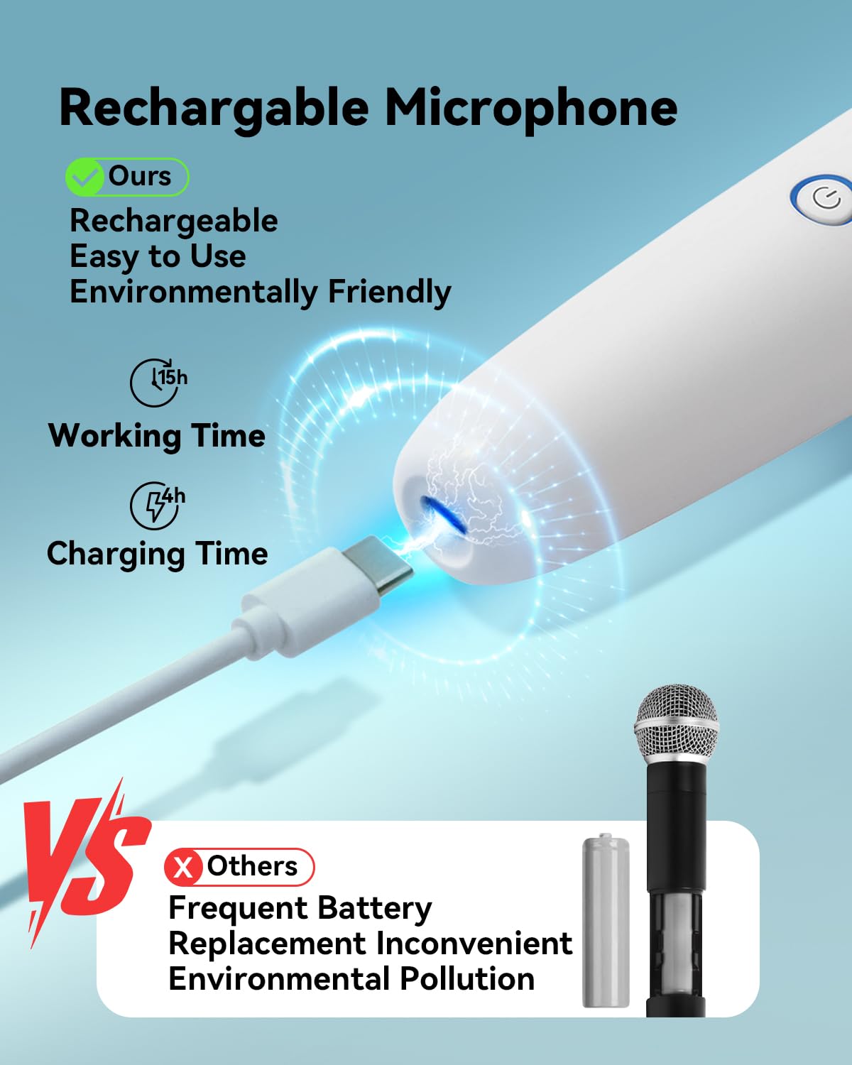 Tesla Karaoke Microphone for Tesla with Portable Case, Car Karaoke Microphone with USB A Receiver for Tesla Model Y/3/S/X, Wireless Singing Mic with 3.5mm Jack for Cars, Speakers (2 Mics+1 Case)