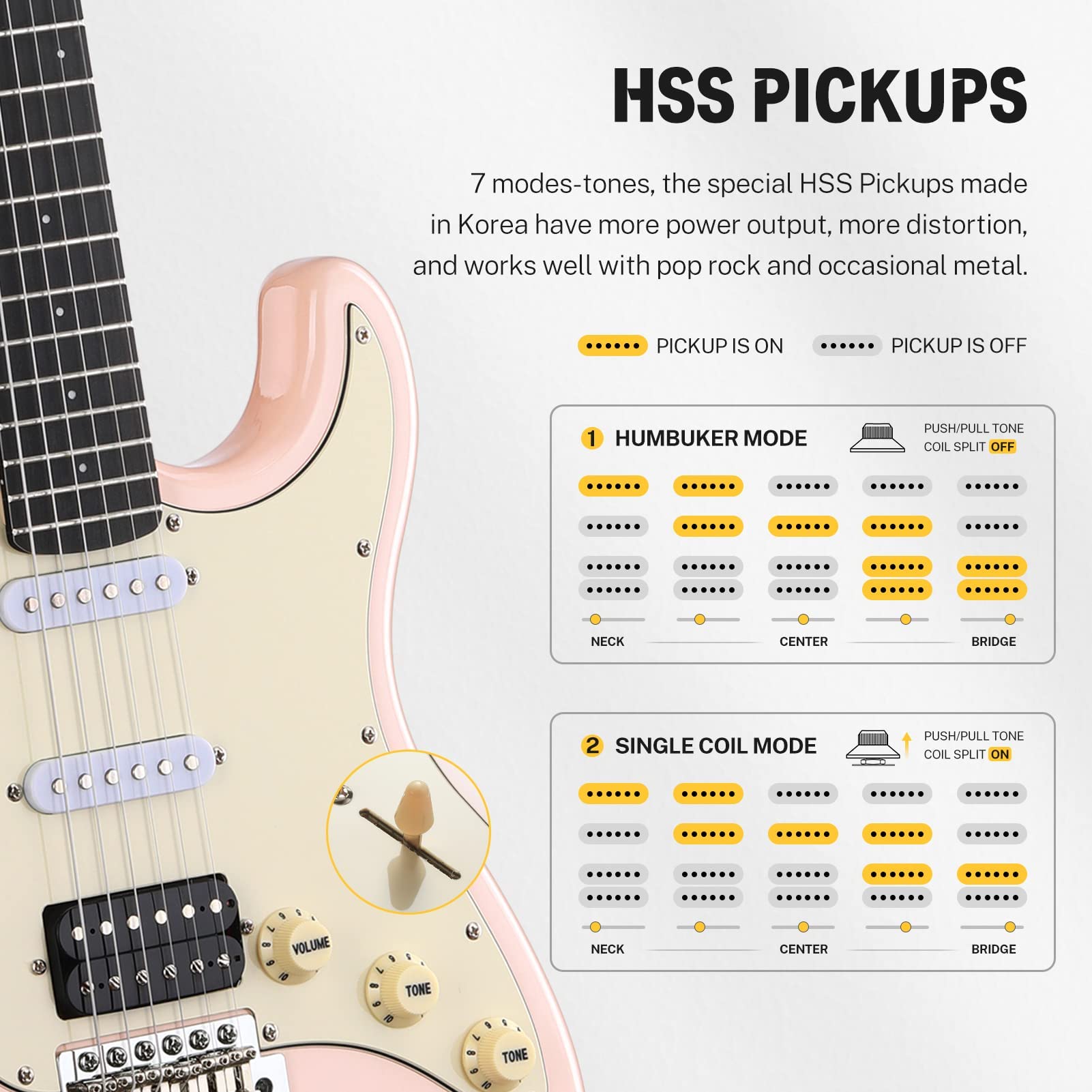 Donner DST-200 Full-size Beginner Electric Guitar with HSS Coil Split, Pink