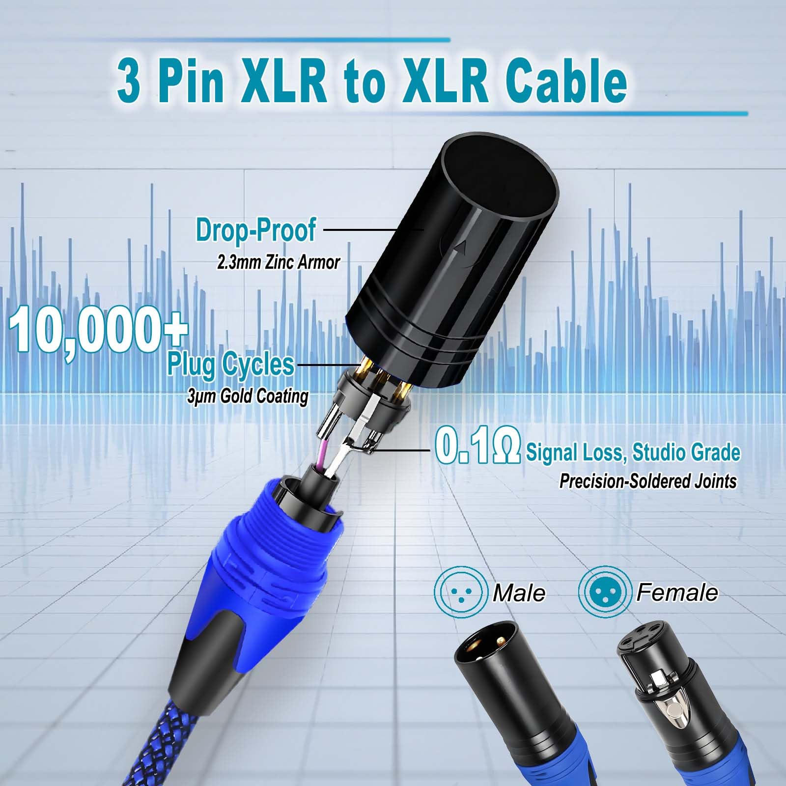 Flying Leaves Professional 10ft XLR Male to Female Microphone Cable, Blue