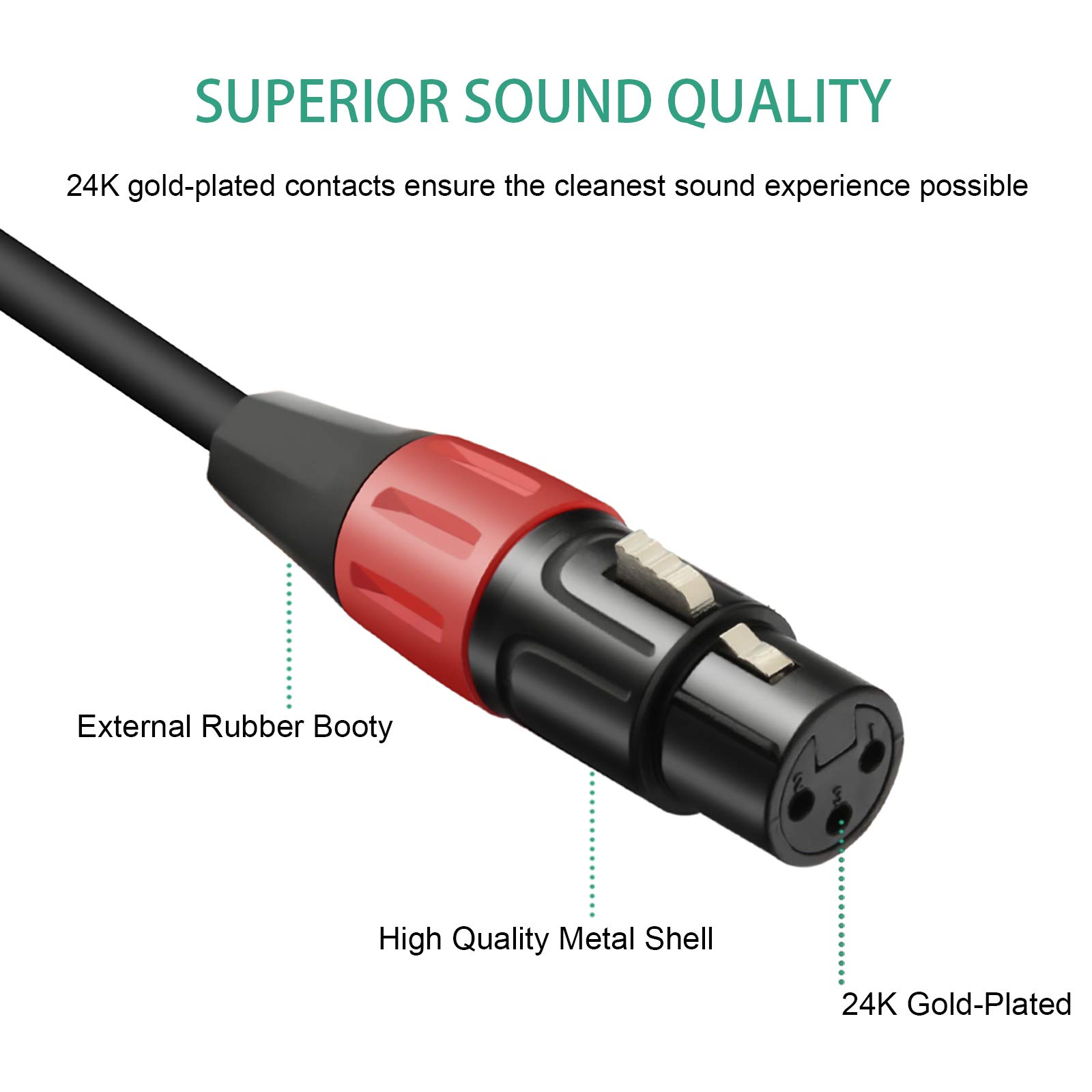 JOMLEY Mini XLR Male to XLR Female Microphone Audio Cable – 3.3ft