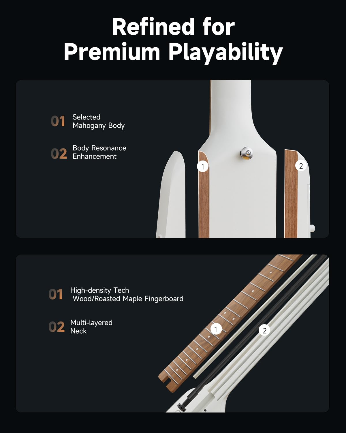 Donner HUSH X PRO Electric Guitar Kit – Smart Travel Guitar with Dozens of Preset Combinations, 7 Tone Sim Options, Metallic White
