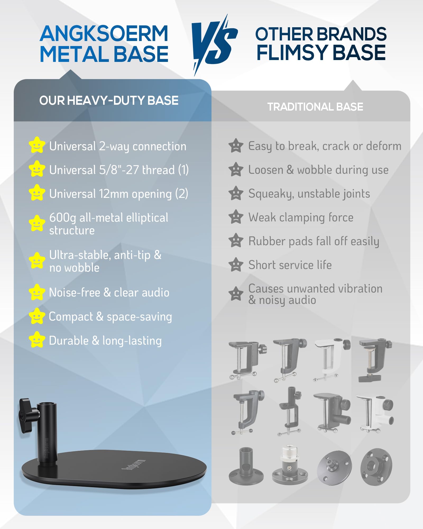 Low Profile Mic Stand Base, Weighted Desk Mount, 12mm Socket, 5/8-27 Thread