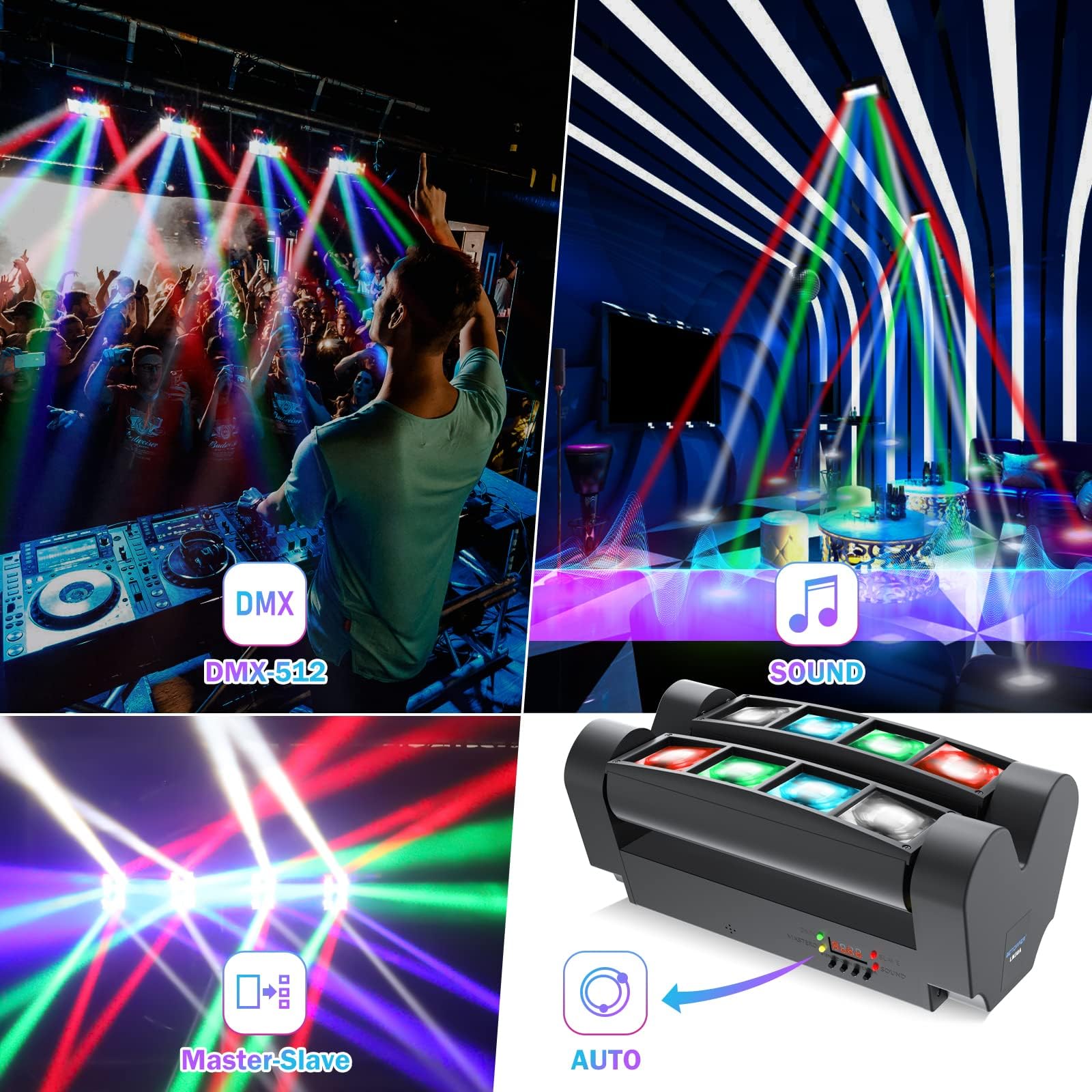 Betopper 8x3W Spider Moving Head DJ Light,RGBW Stage Disco Light-1 Pack