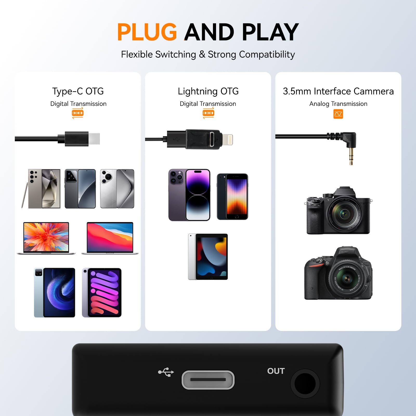 SVBONY D4 4-Person Wireless Lavalier Microphones Systems for Group Videos