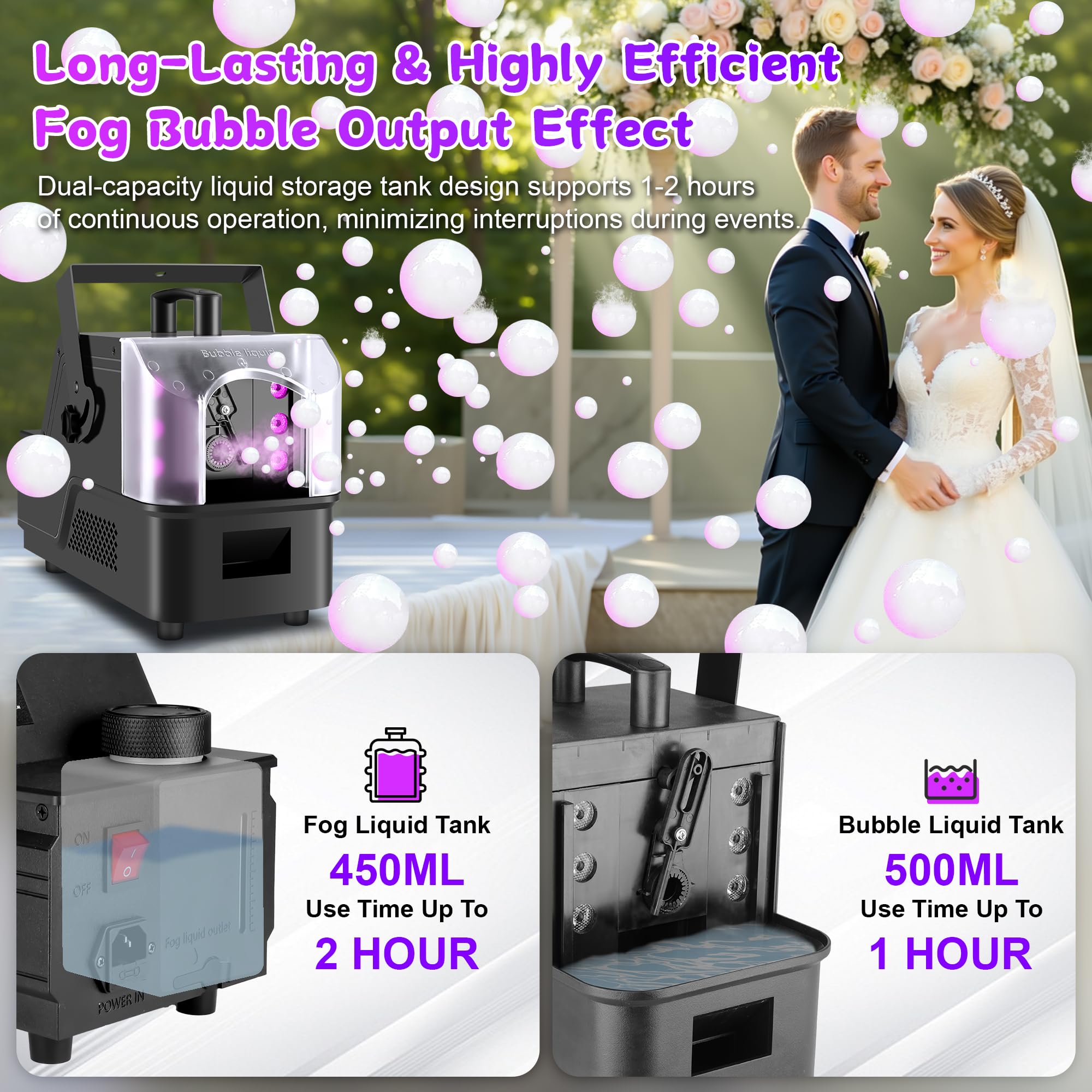 ENDYSHOW Fog Bubble Machine,900W 3IN1 Smoke Bubble Machine Maker with 6 Dynamic RGB LED Lighting Effect Remote&LED Display Control for Halloween Indoor&Outdoor Parties Birthday Wedding Show Stage