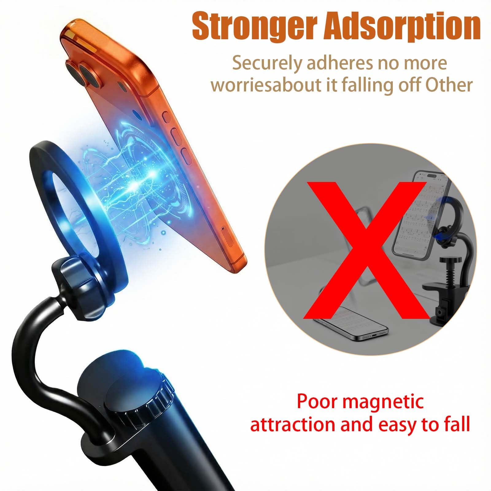 Rubierine Magnetic Plus Guitar Phone Holder, Clamp Mount Adjustable &360° Rotating Arm, Fits 2.36-4.1, Works iPhone &Android (Magnetic Ring Included), Right-Handed Only, for Sheet Music, Teach, Live
